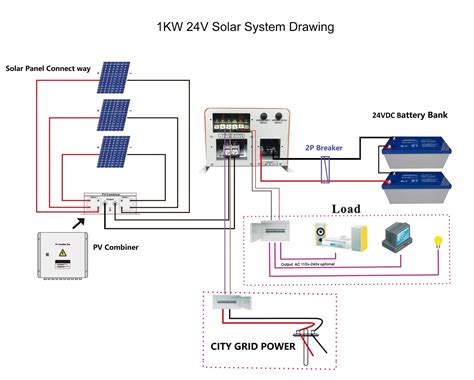 solar pv array junction box|combiner box vs junction.